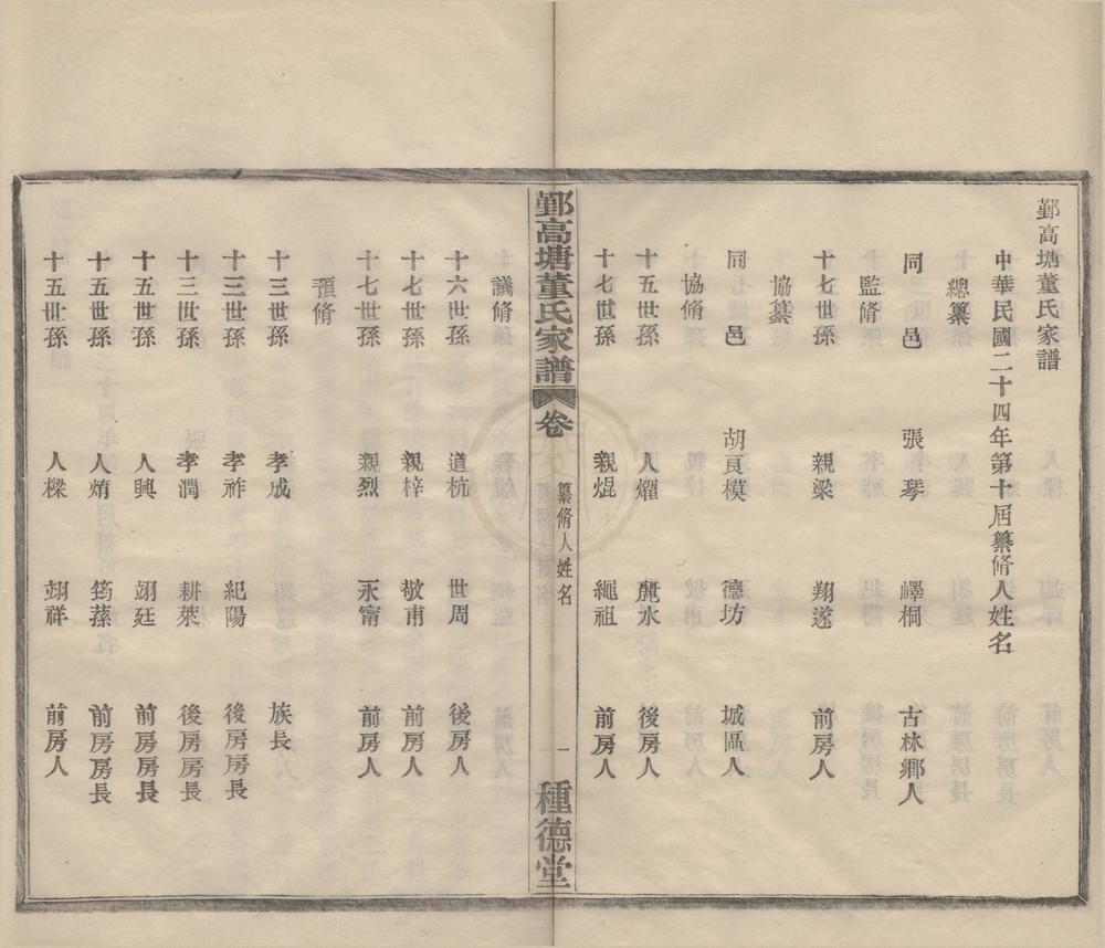 _(浙江鄞县)鄞高塘董氏家谱十四卷补遗一卷__