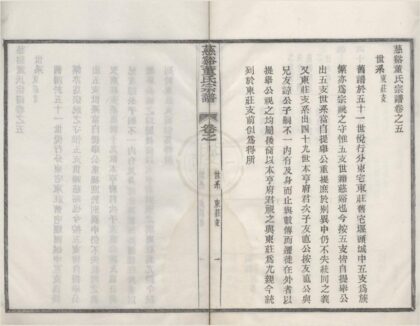 4433 浙江慈溪慈溪董氏宗谱三十四卷首一卷 0222181324 1.jpg