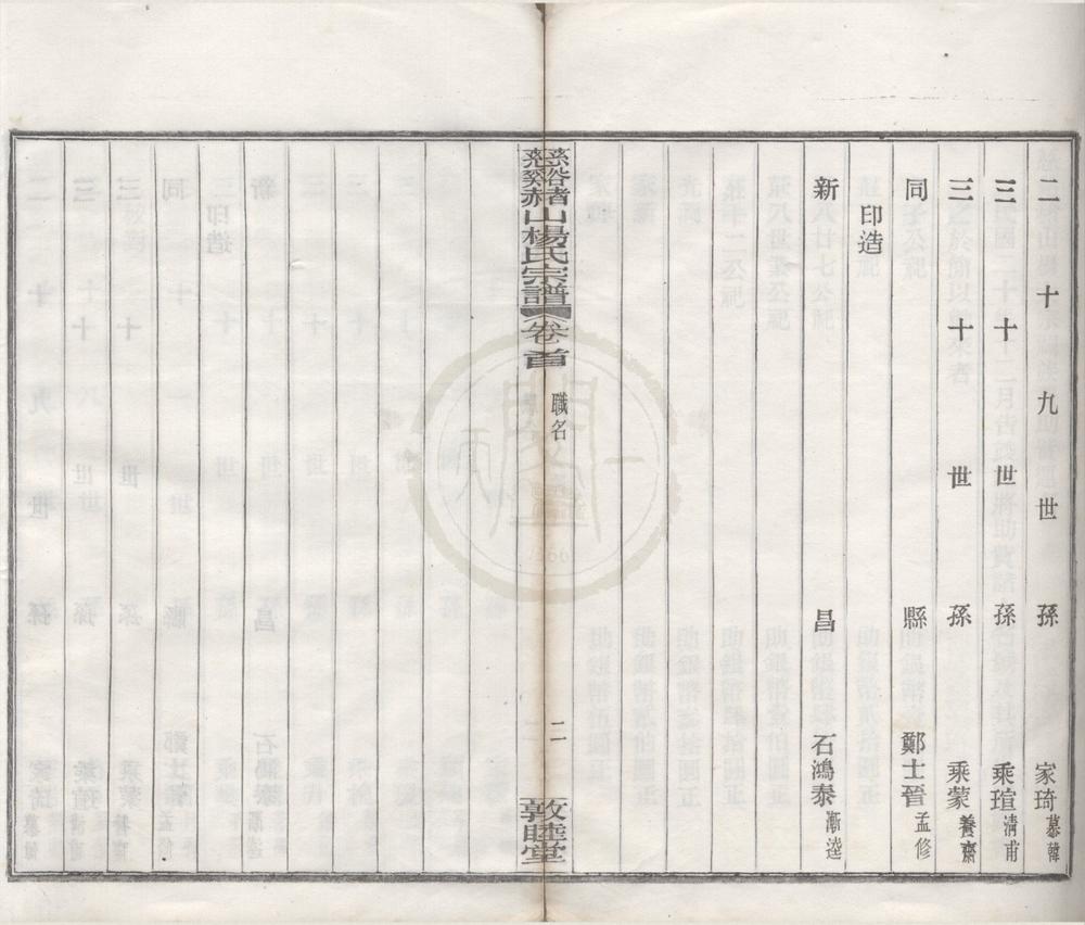 _(浙江慈溪)慈溪赭山杨氏宗谱十二卷首一卷末一卷__
