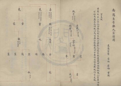 4470 浙江宁波南阳角音乐氏宗谱不分卷 0222181600 1.jpg