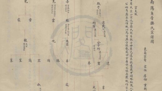 4470 浙江宁波南阳角音乐氏宗谱不分卷 0222181600 1.jpg