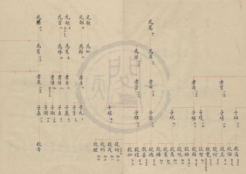 _(浙江宁波)南阳角音乐氏宗谱不分卷__