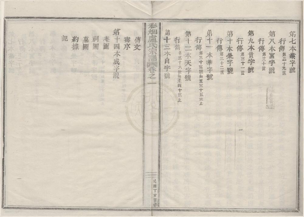 _(浙江新昌)卢氏宗谱十四卷__