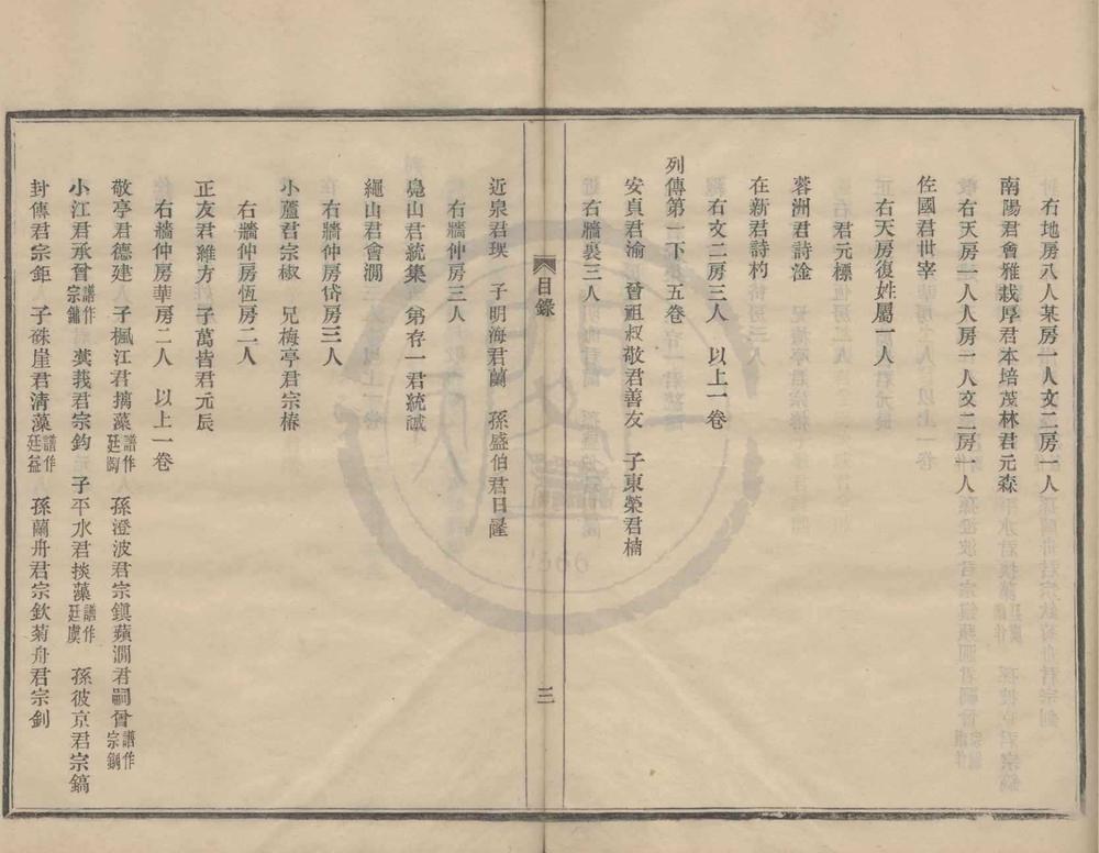 _(浙江鄞县)甬东湖下应氏文编四卷__