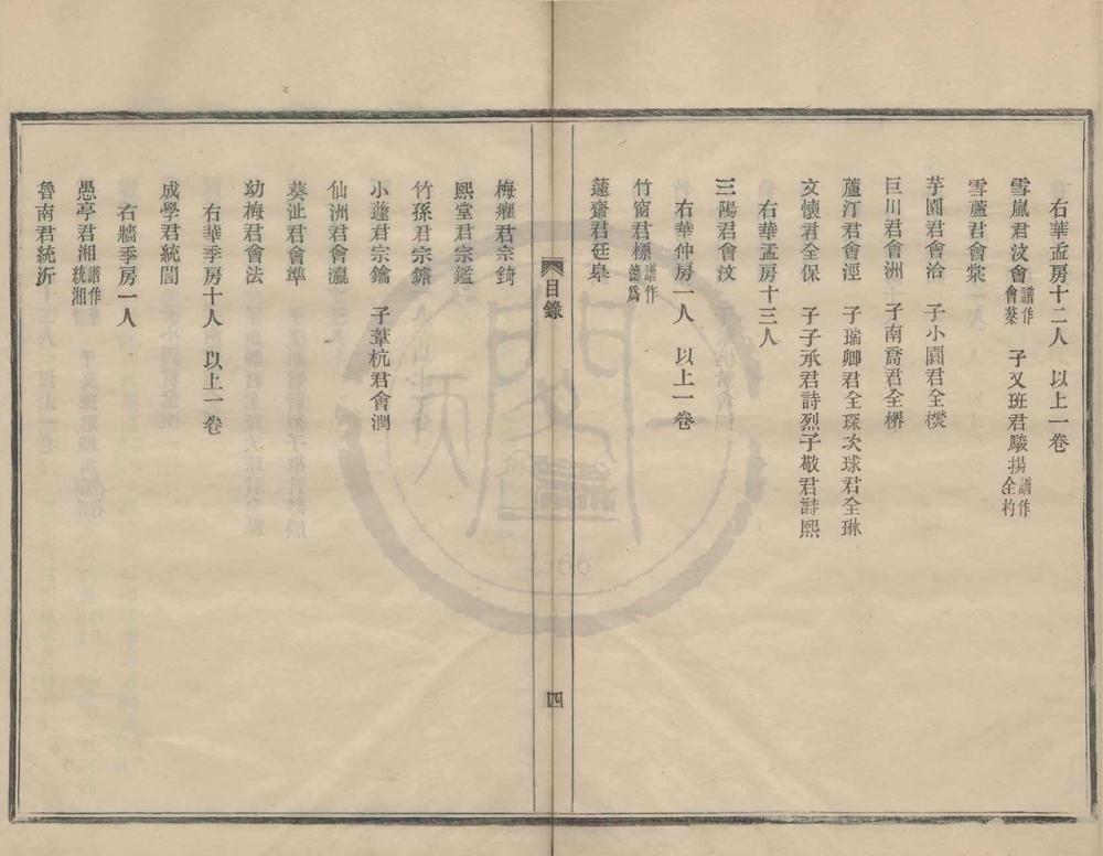 _(浙江鄞县)甬东湖下应氏文编四卷__