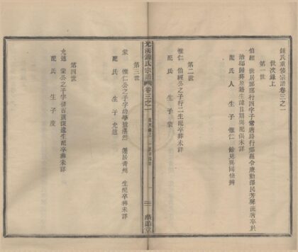 4503 浙江鄞县钟氏重修宗谱六卷首一卷末一卷 0222181822 1.jpg