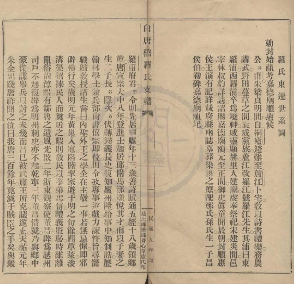 _(浙江慈溪)白唐桥罗氏支谱不分卷__