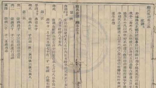 4521 浙江奉化顾氏家谱卷 0222181939 1.jpg