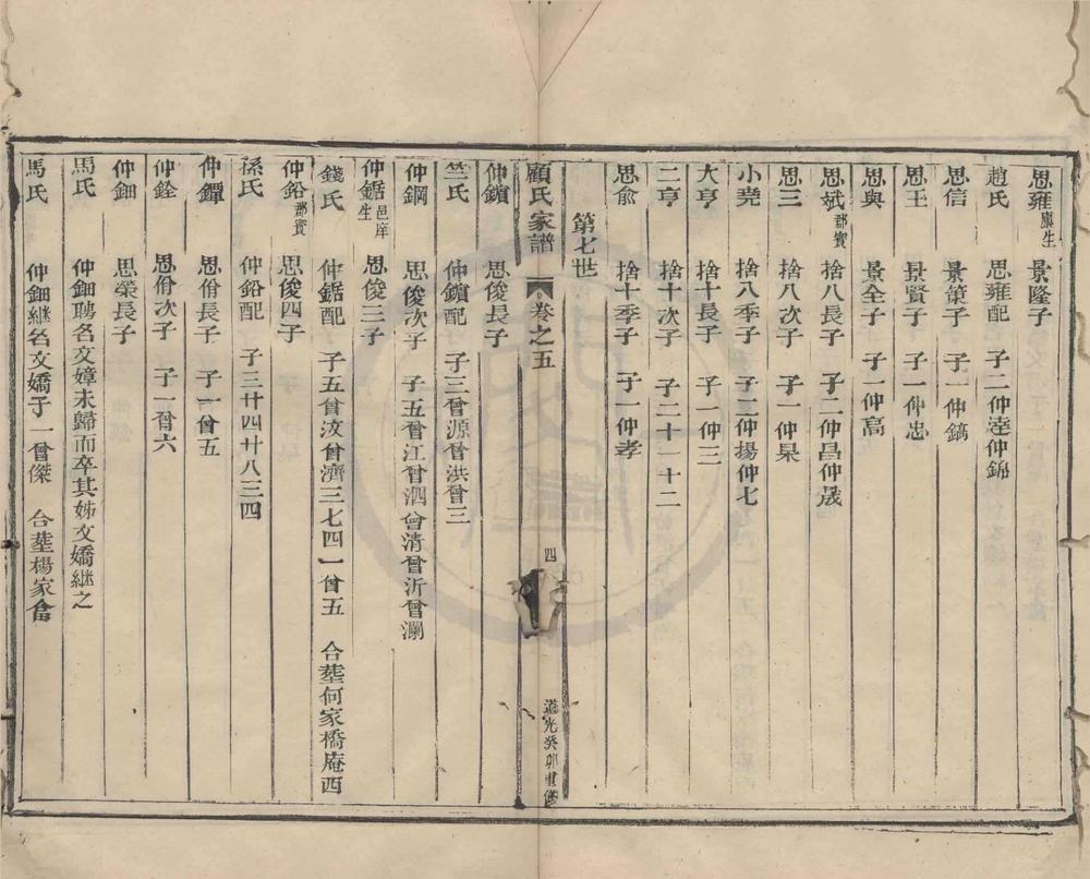 _(浙江奉化)顾氏家谱卷__