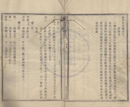 4524 浙江奉化顾氏家谱卷 0222181952 1.jpg