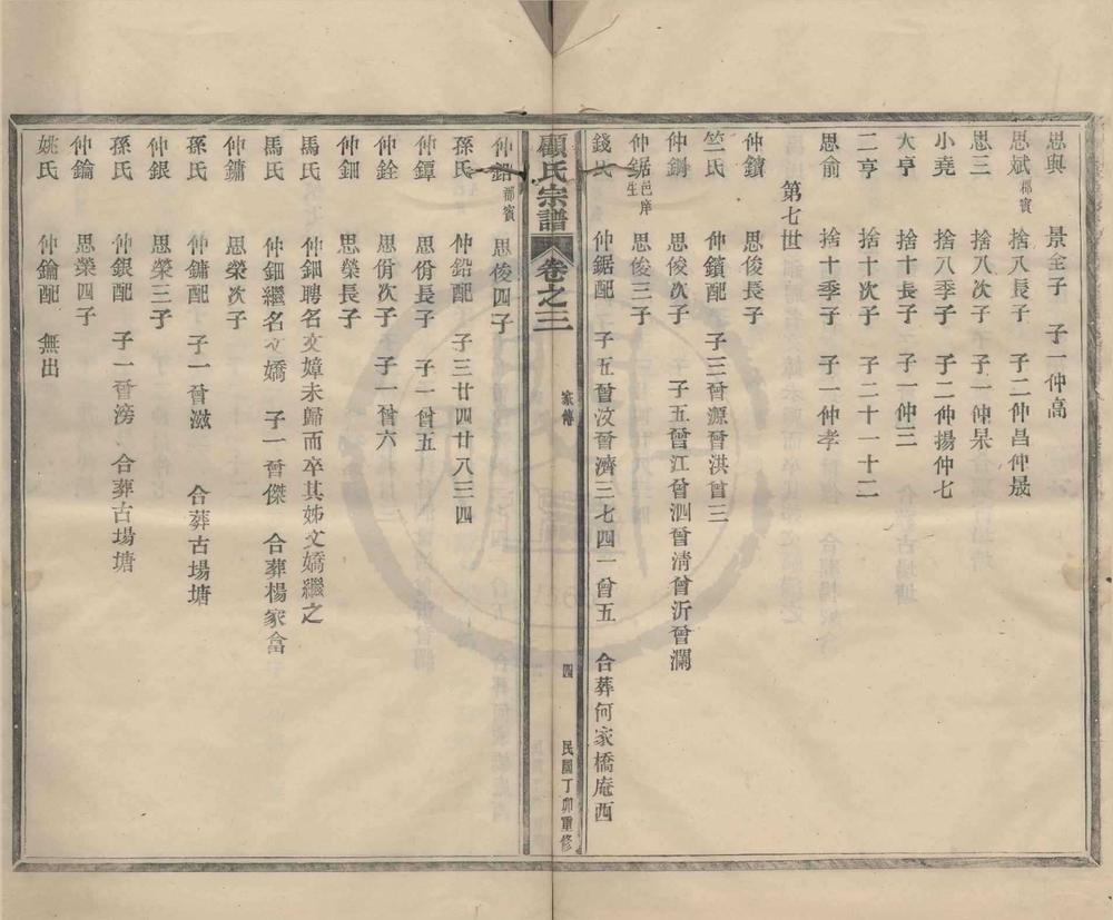 _(浙江奉化)顾氏家谱卷__