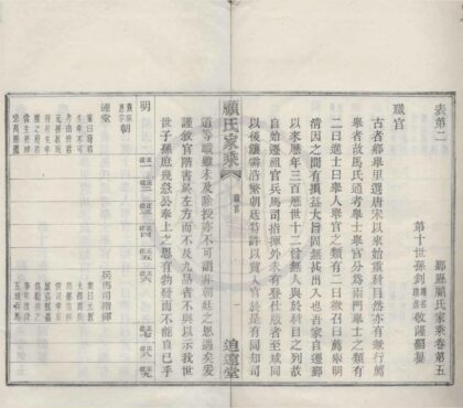 4525 浙江鄞县鄞县顾氏家乘十卷 0222181956 1.jpg