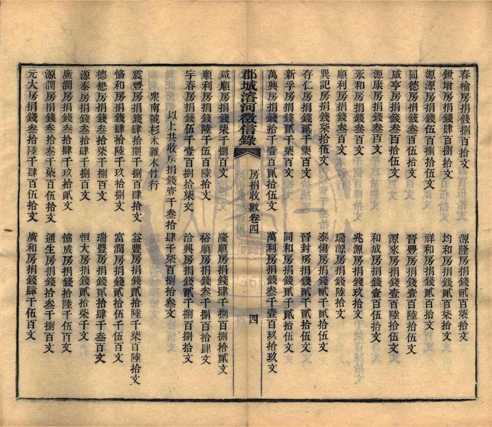 _郡城浚河征信录五卷__