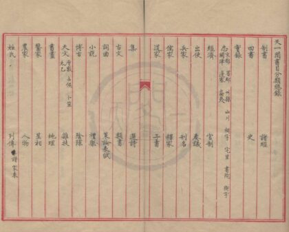 4536 天一阁书目不分卷 0222182033 1.jpg