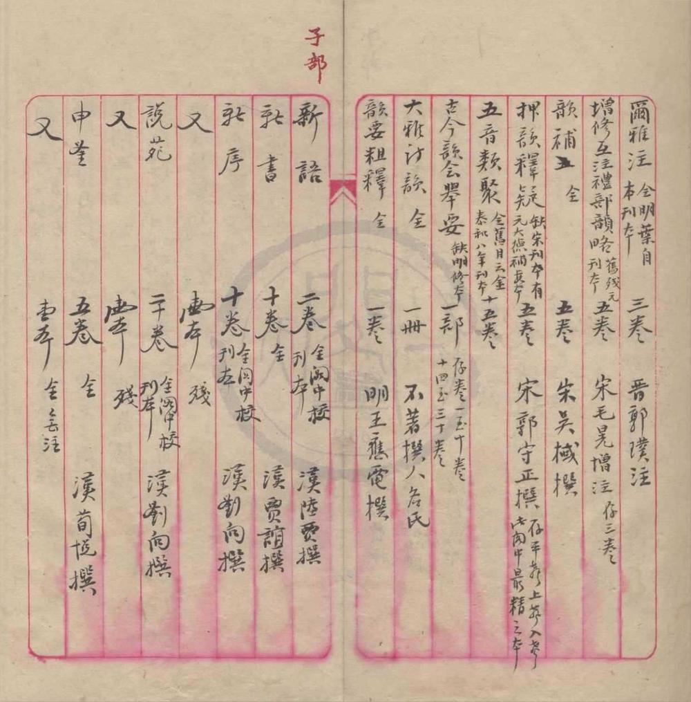 _天一阁被窃书目不分卷__