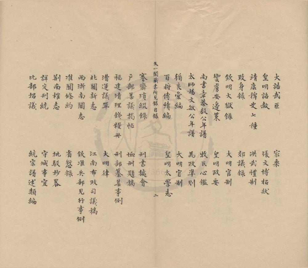 _天一阁藏书所见录三卷__