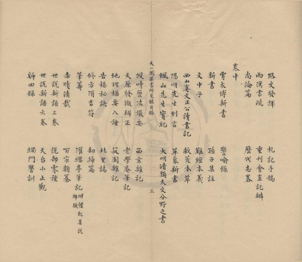 _天一阁藏书所见录三卷__