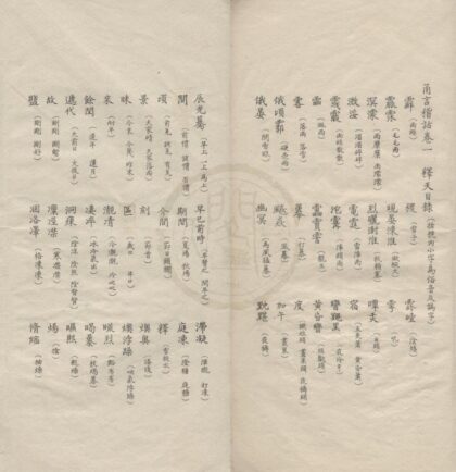 4554 甬上稽诂十卷附变音二卷补遗一卷 0222182133 1.jpg
