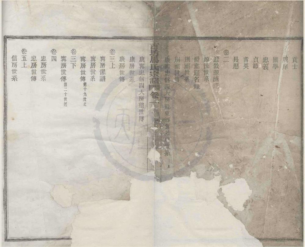_(浙江鄞县)古坊马氏宗谱九卷__