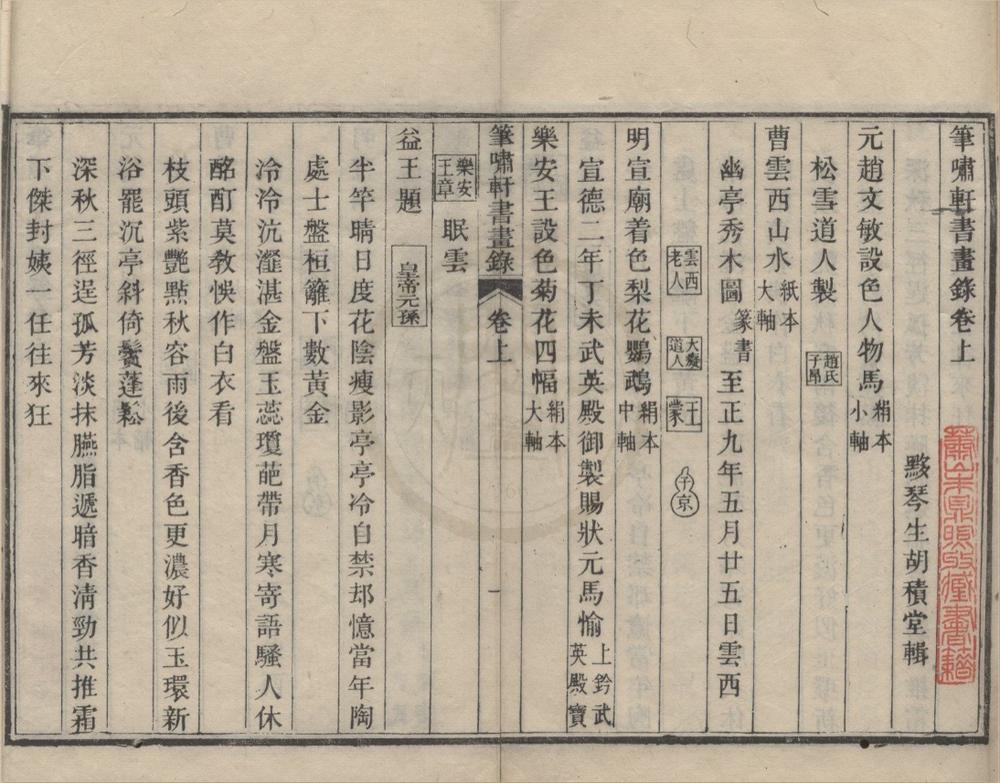 _笔啸轩书画录二卷__