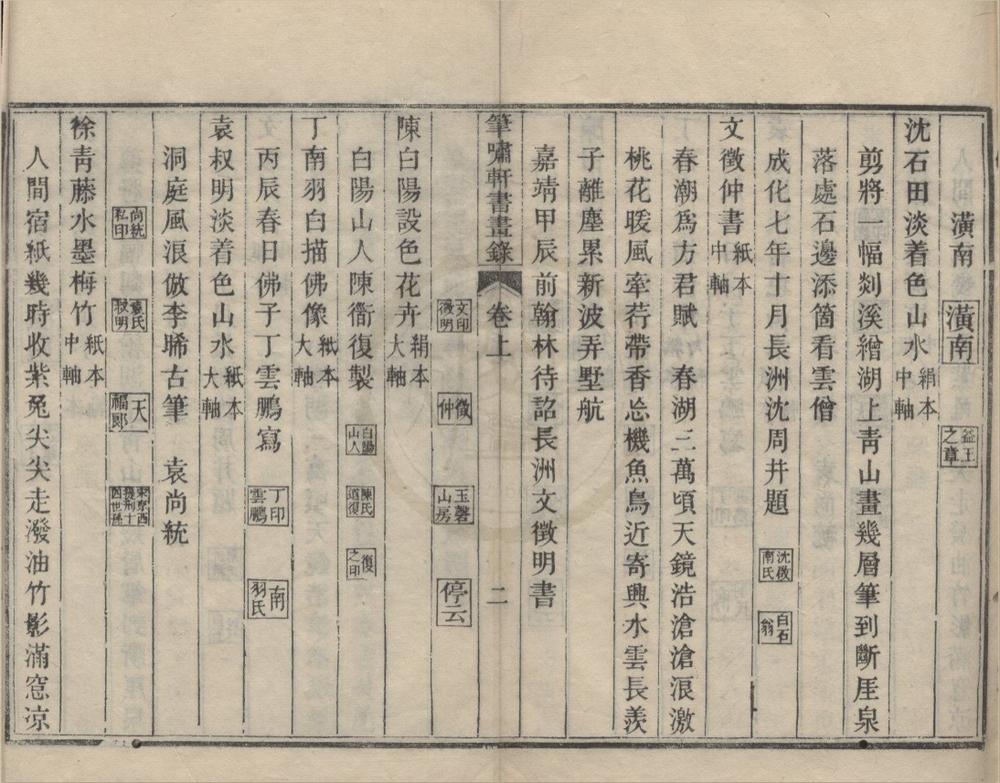 _笔啸轩书画录二卷__