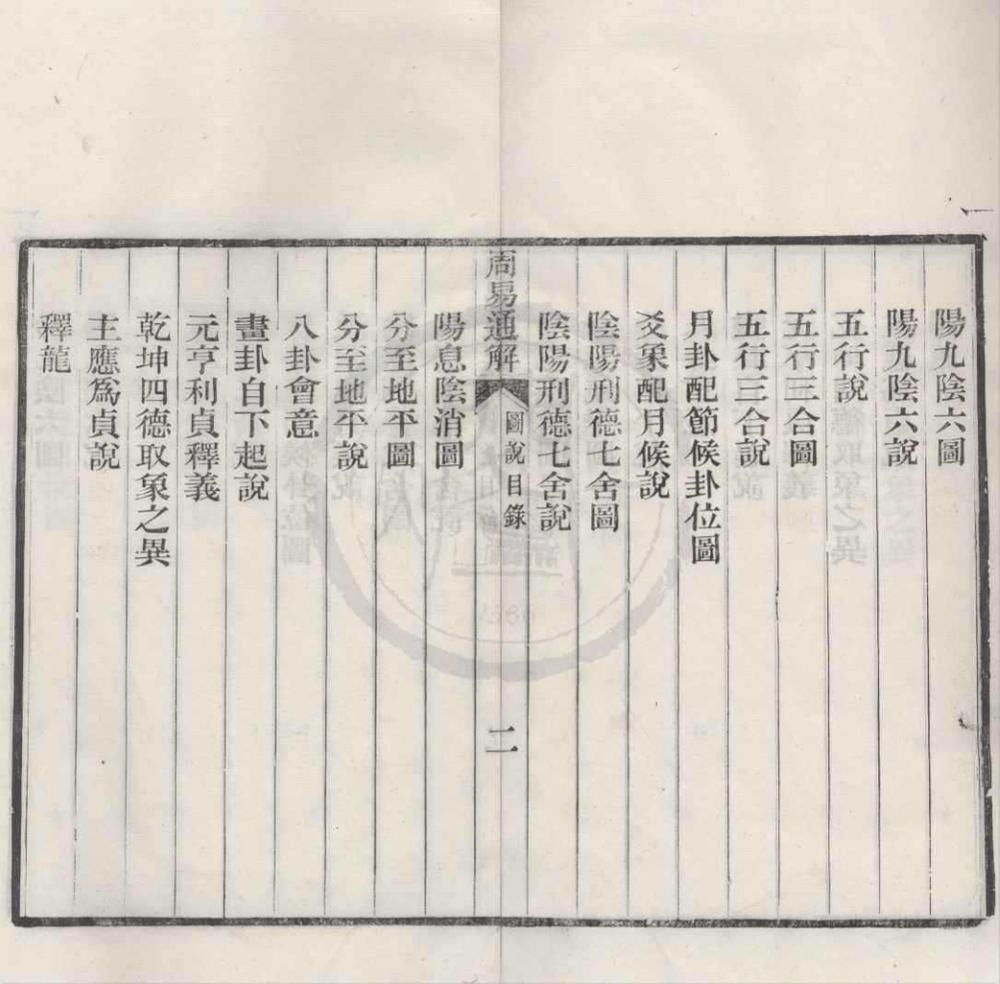 _周易通解四卷图说二卷__