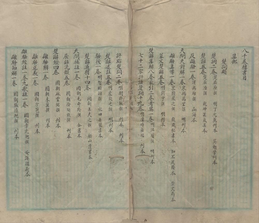 _八千卷楼书目不分卷__