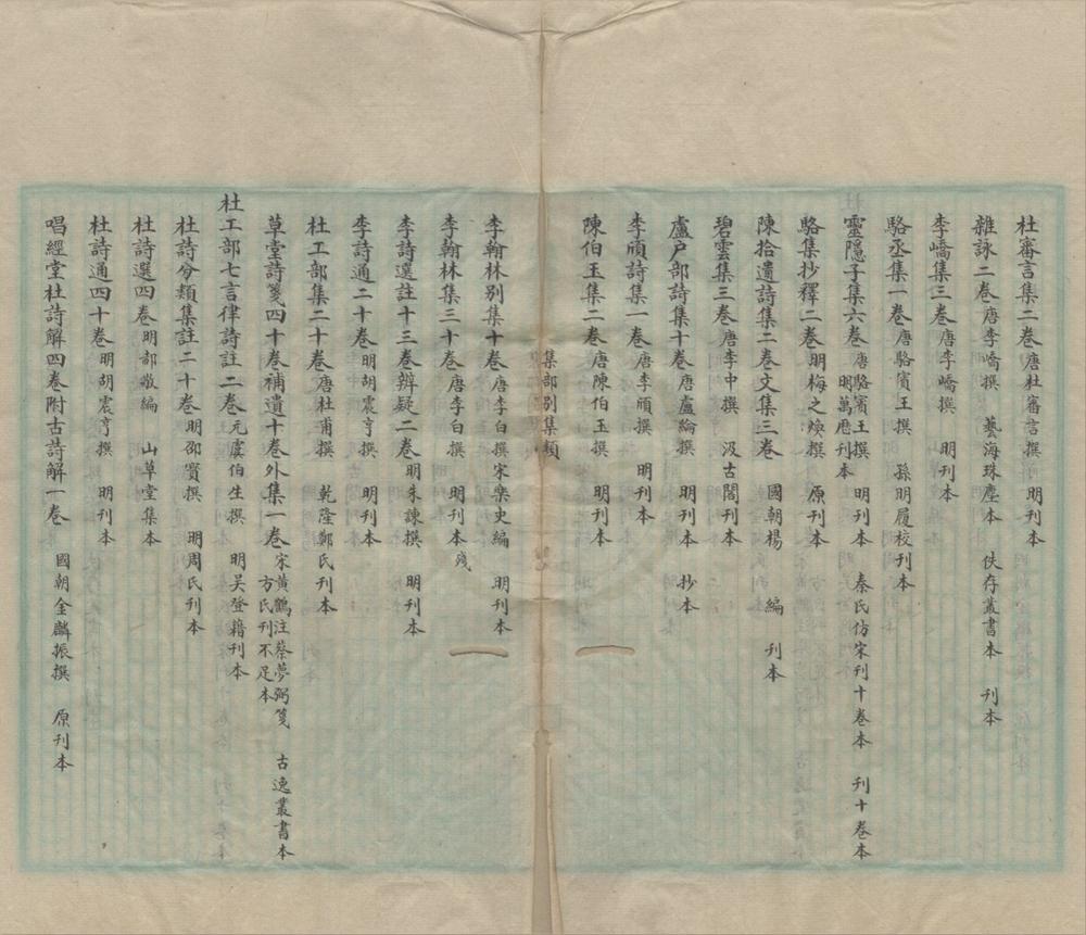_八千卷楼书目不分卷__