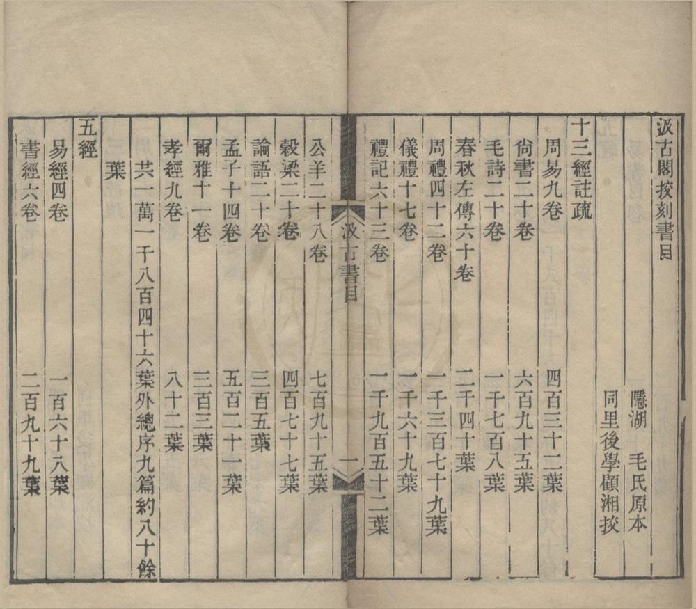 _小石山房丛书（存五种）__
