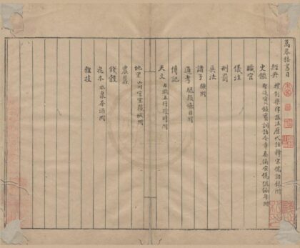 4614 万卷楼书目不分卷 0222182500 1.jpg