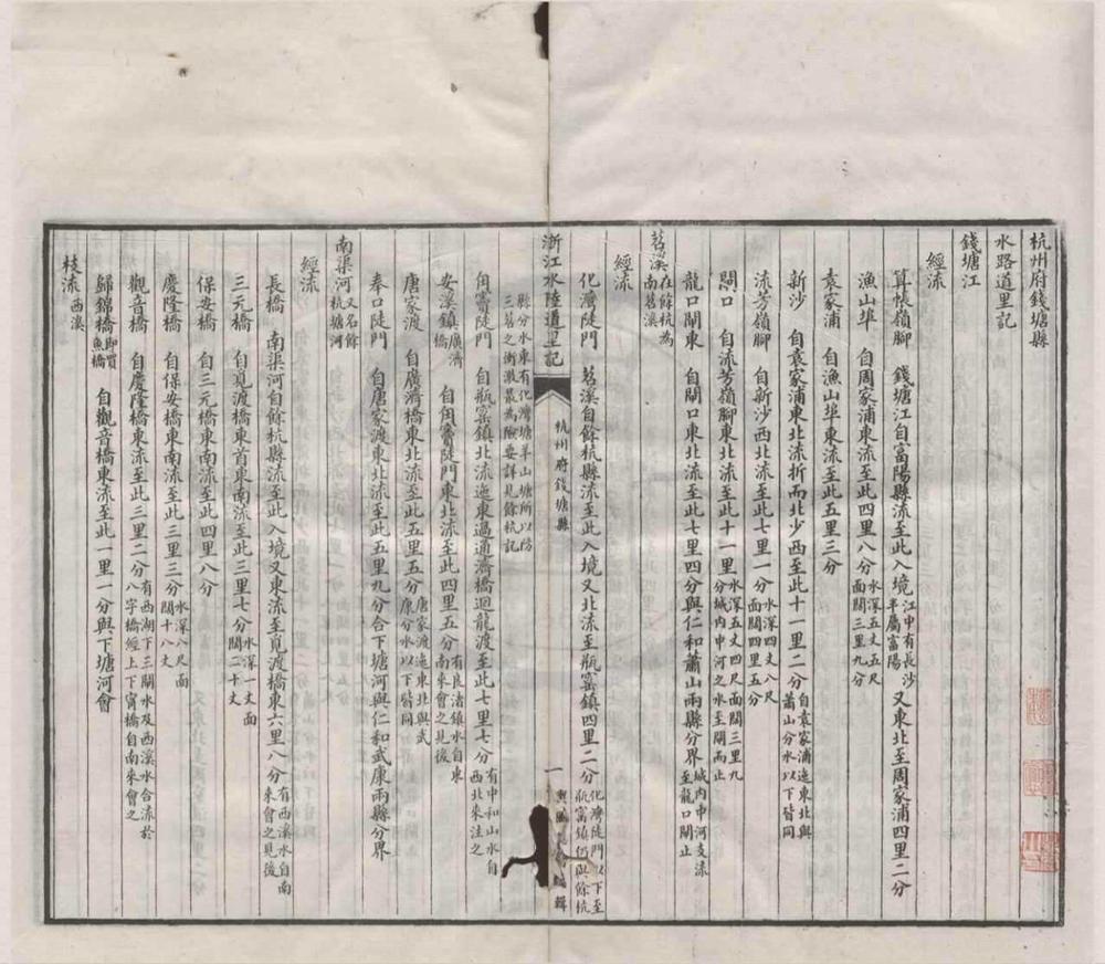 _浙江全省舆图并水陆道里记不分卷__