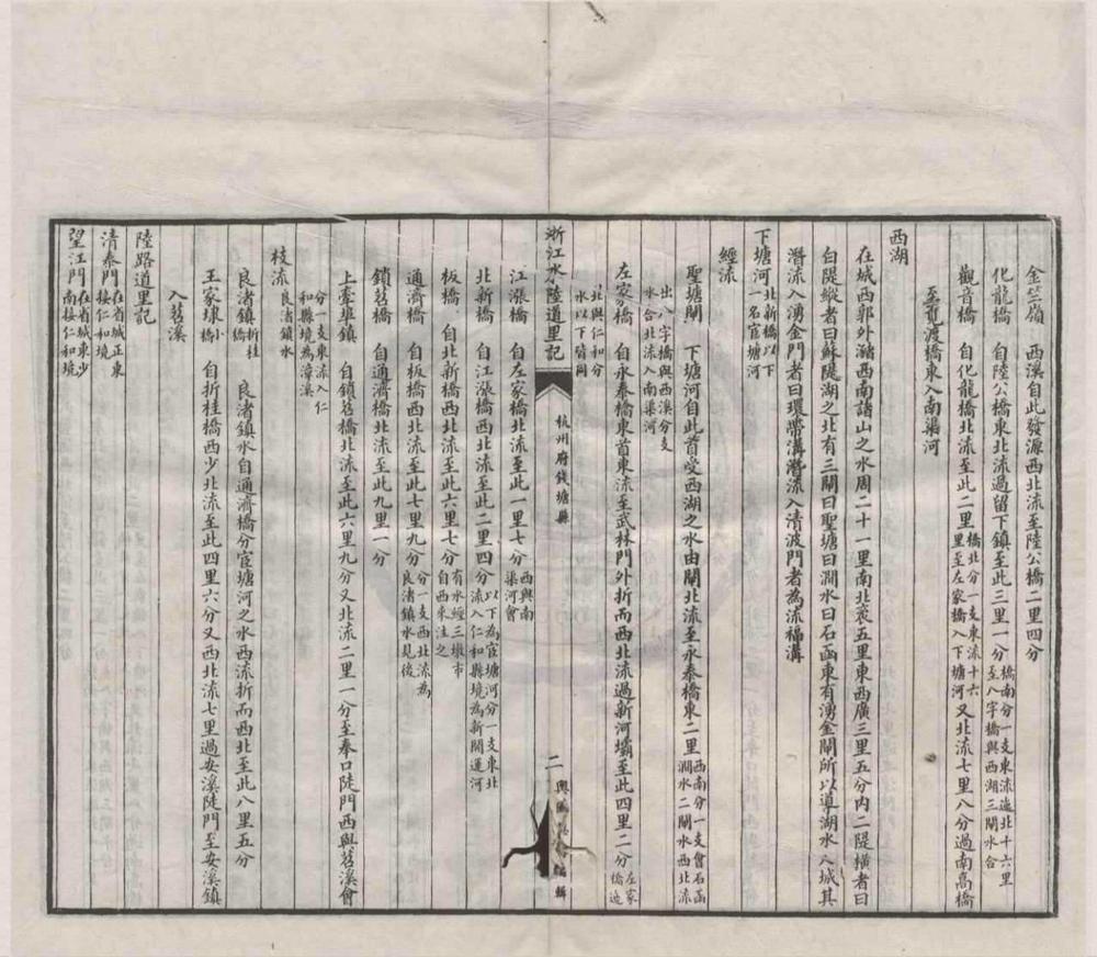 _浙江全省舆图并水陆道里记不分卷__