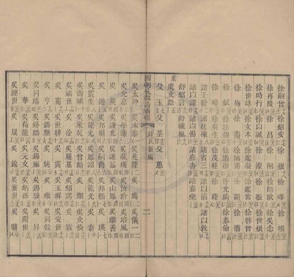 _国朝杭郡诗辑三十二卷姓氏韵编一卷国朝杭郡诗续辑四十六卷姓氏韵编一卷__