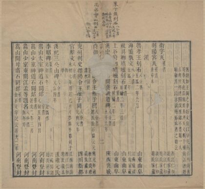 4664 寰宇访碑录十二卷 0222182817 1.jpg