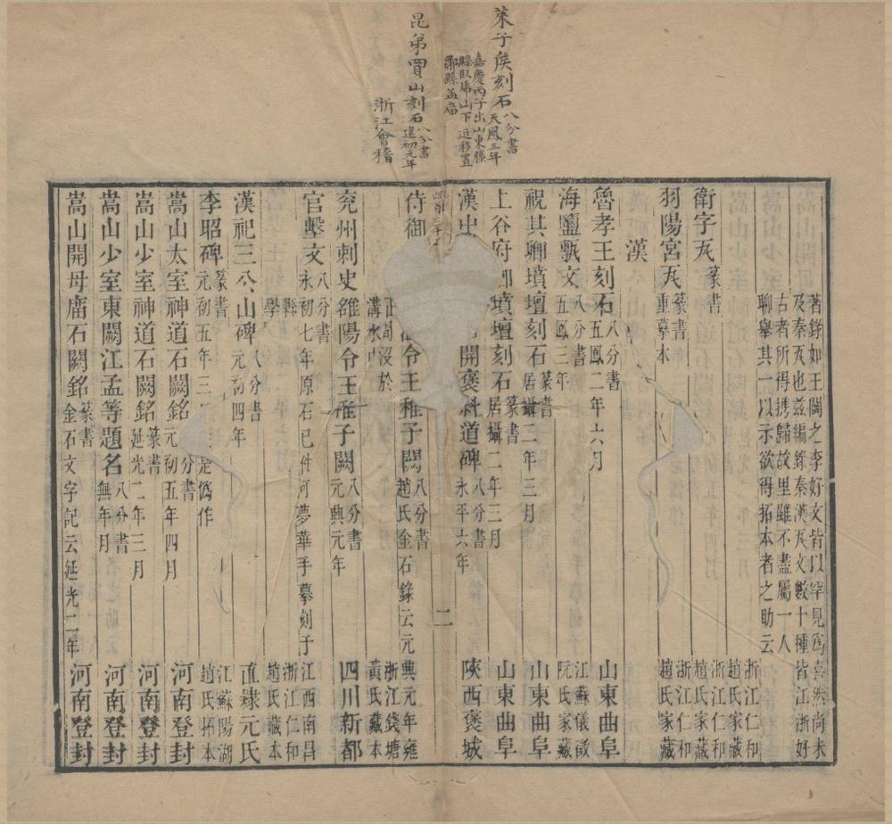 _寰宇访碑录十二卷__