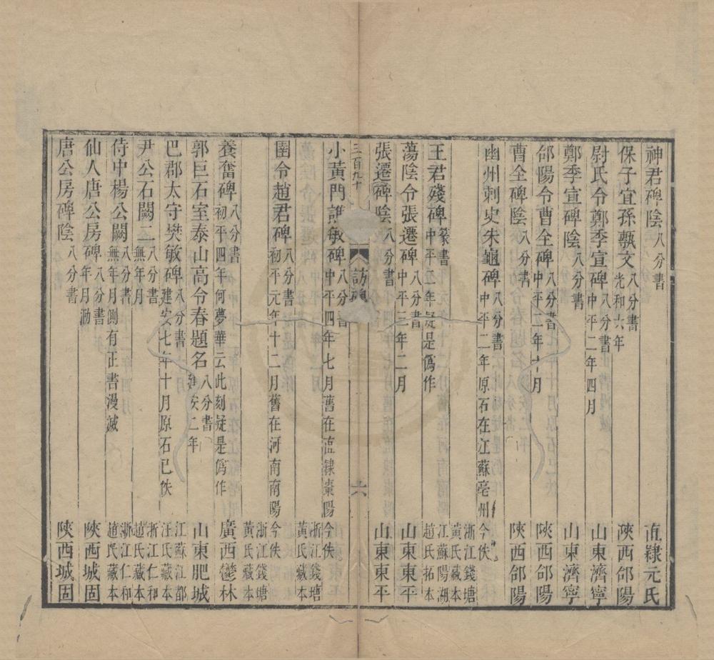 _寰宇访碑录十二卷__