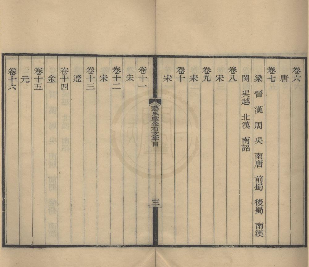 _艺风堂金石文字目十八卷__