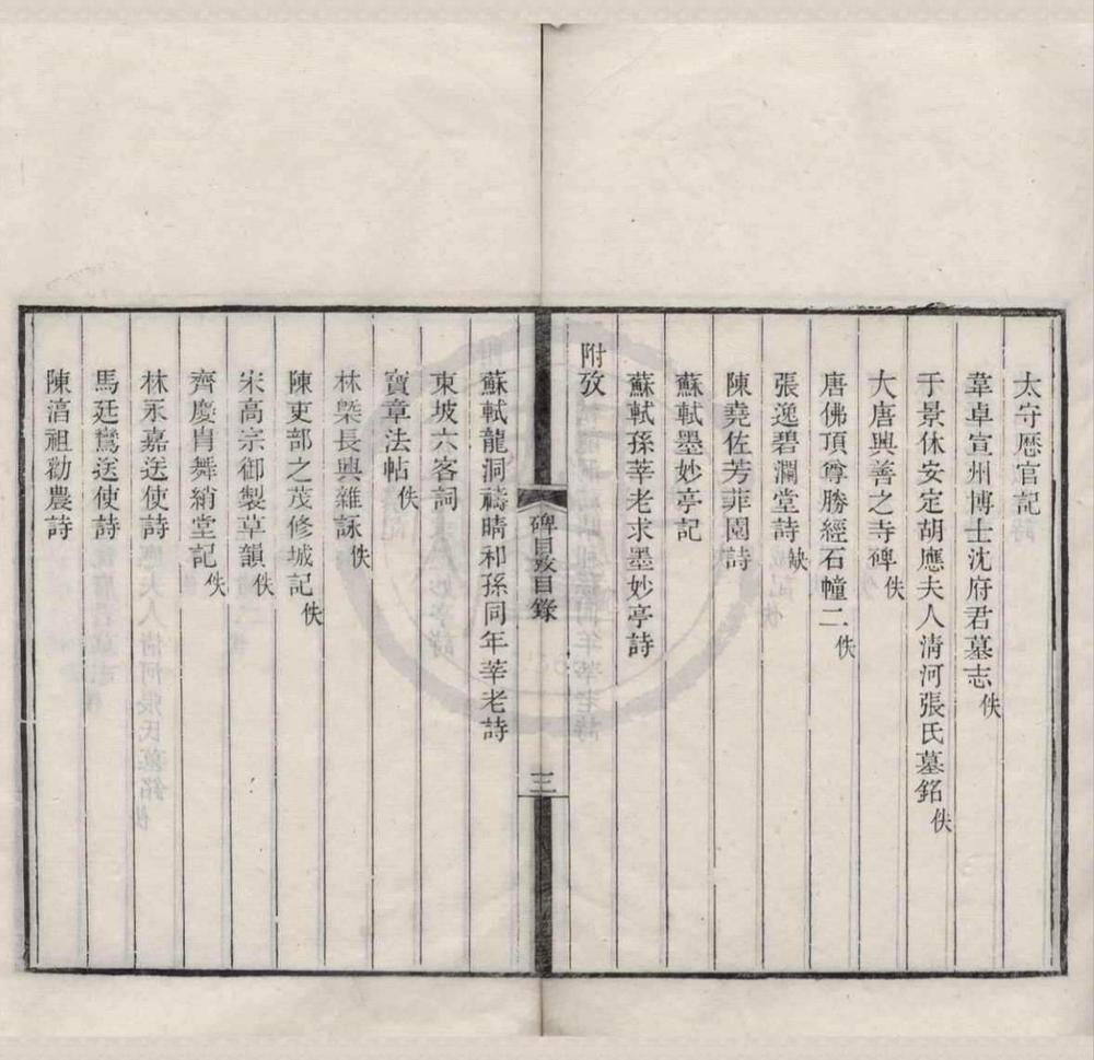 _墨妙亭碑目考二卷附考一卷__