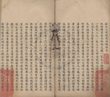 4700 杜氏三世祠义田规条不分卷 0222183042 1.jpg