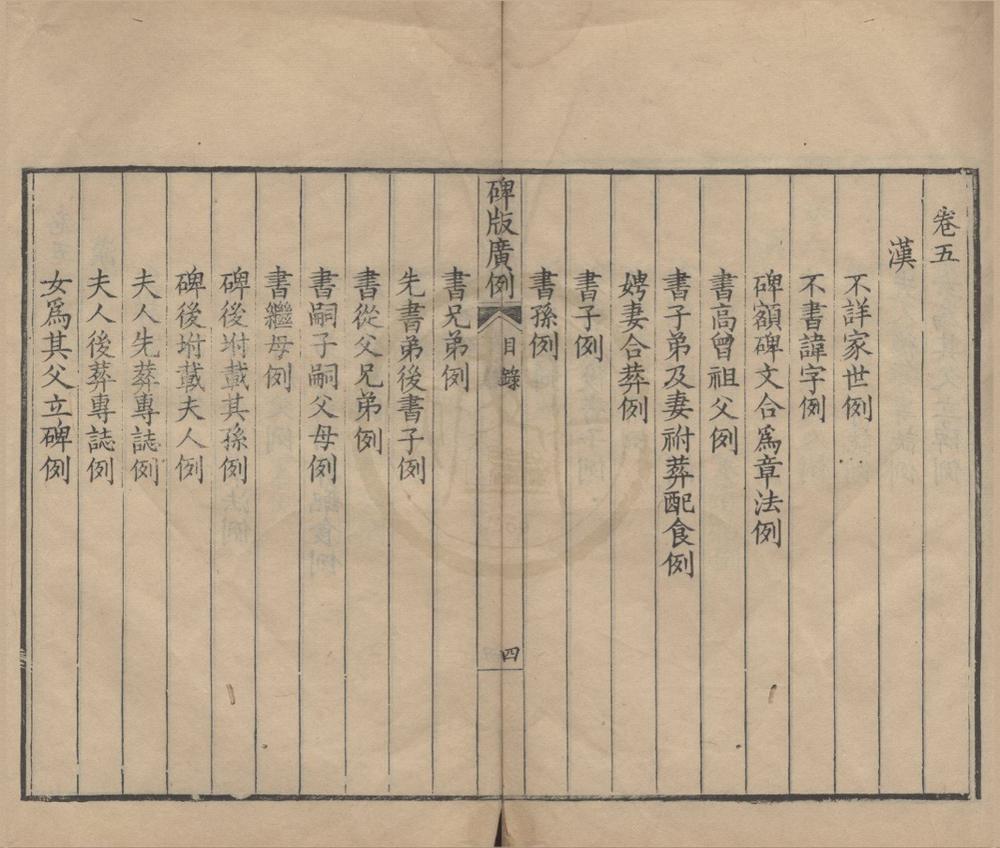 _碑版文广例十卷__