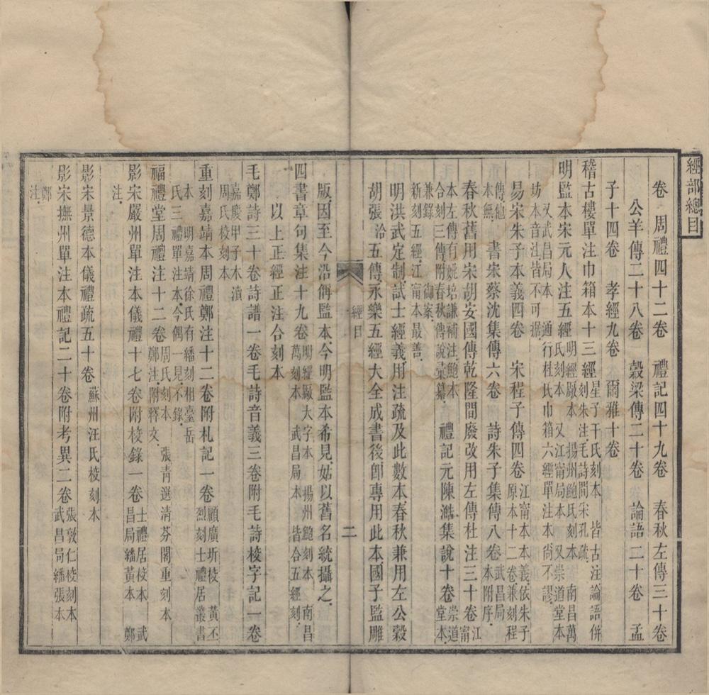 _书目答问五卷别录一卷国朝箸述诸家姓名__
