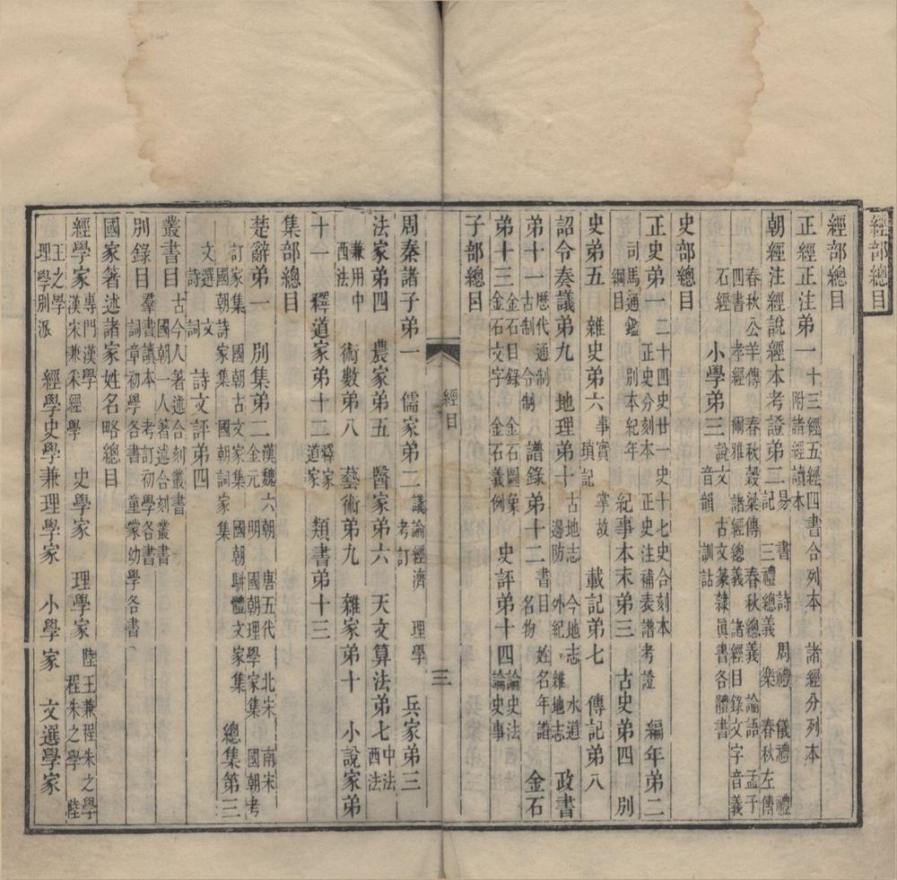 _书目答问五卷别录一卷国朝箸述诸家姓名__