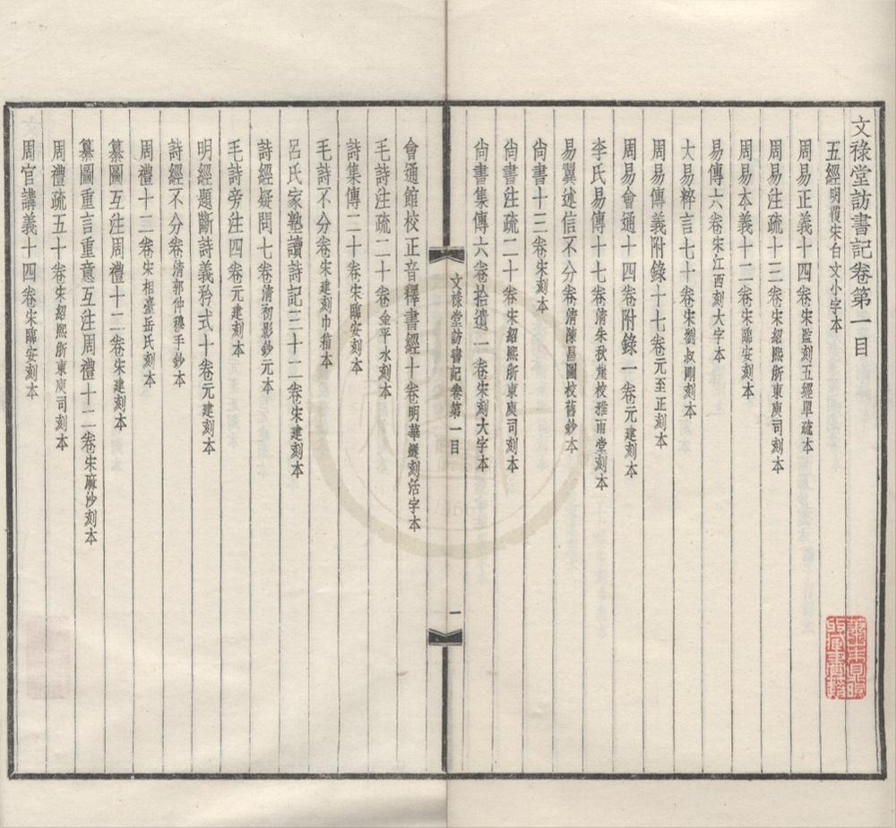 _文禄堂访书记五卷__