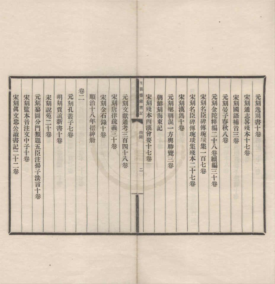_滂喜斋藏书记三卷__