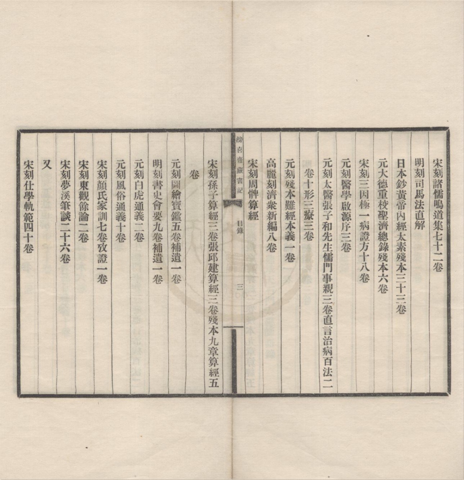 _滂喜斋藏书记三卷__
