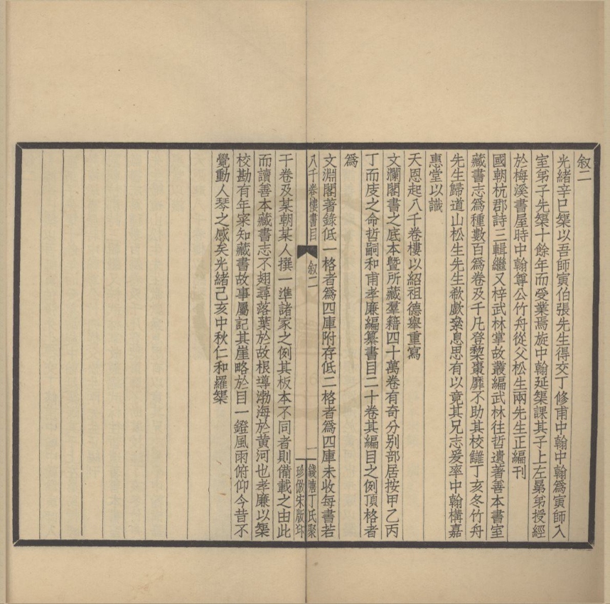 _八千卷楼书目二十卷__