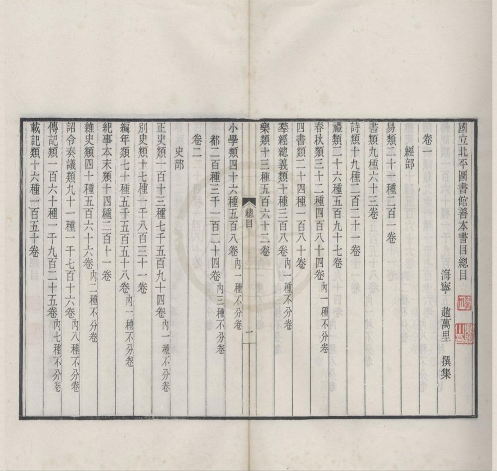 _北平图书馆善本书目四卷补遗一卷__