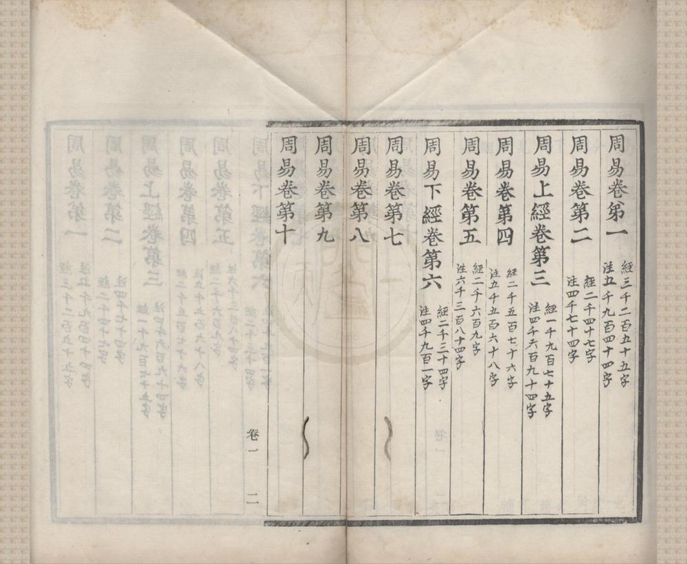 _留真谱初编十二卷__