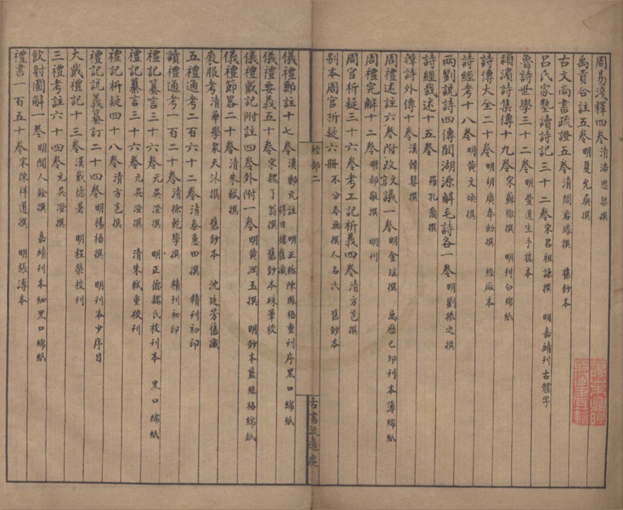 _古书流通处旧书目录一卷__