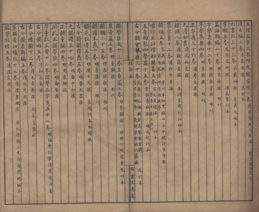 _古书流通处旧书目录一卷__